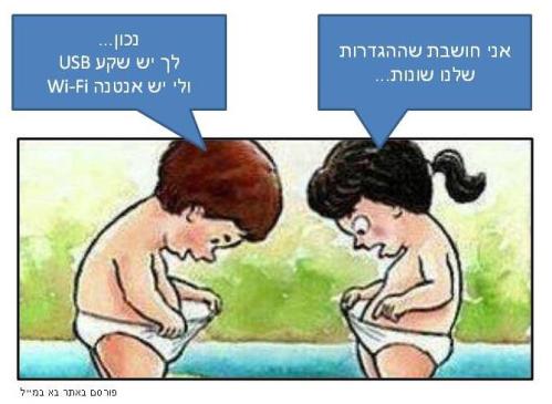ילד וילדה הייטקיסטים